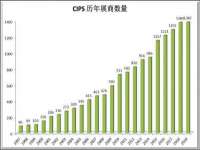 运城市盐湖区健瀚科技有限公司