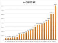 运城市盐湖区健瀚科技有限公司