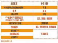 运城市盐湖区健瀚科技有限公司