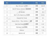 运城市盐湖区健瀚科技有限公司