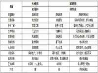 运城市盐湖区健瀚科技有限公司