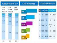 运城市盐湖区健瀚科技有限公司