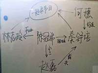 运城市盐湖区健瀚科技有限公司