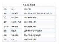 运城市盐湖区健瀚科技有限公司