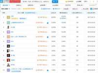 运城市盐湖区健瀚科技有限公司